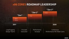 AMD-Zen_3.png